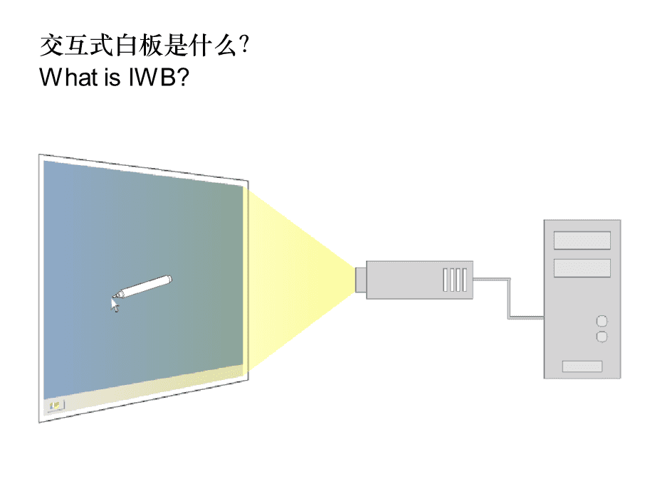交互式白板在教学中的应用研究